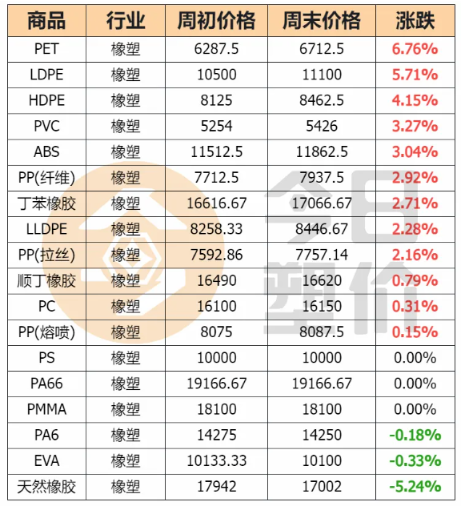 1728953734615025.png image.png