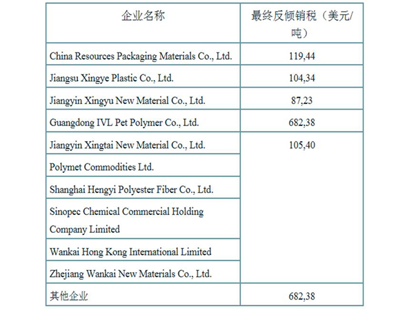 1481099607987011.jpg 2016120708270366.jpg